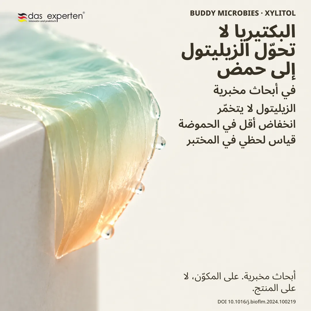 رسم توضيحي لقياس الحموضة في غشاء حيوي: مع الزيليتول ينخفض الأس الهيدروجيني أقل — بحث على المكوّن