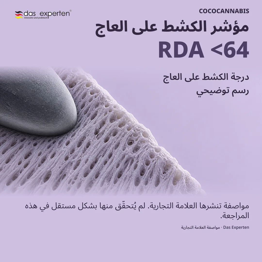 رسم توضيحي لسطح العاج مع RDA <64: مؤشر الكشط على العاج حسب مواصفة العلامة التجارية