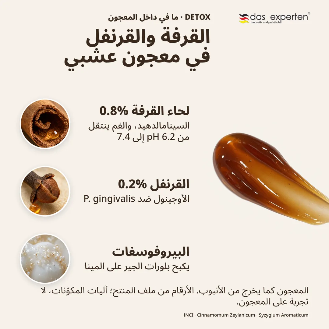 القرفة والقرنفل في معجون عشبي — لحاء القرفة 0.8%; القرنفل 0.2%; البيروفوسفات