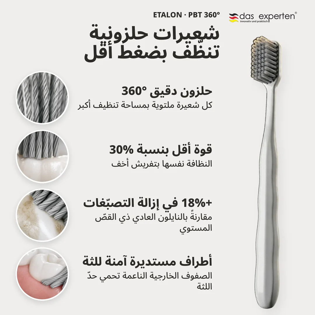 شعيرات حلزونية تنظّف بضغط أقل — حلزون دقيق 360°; قوة أقل بنسبة 30%; +18% في إزالة التصبّغات; أطراف مستديرة آمنة للثة