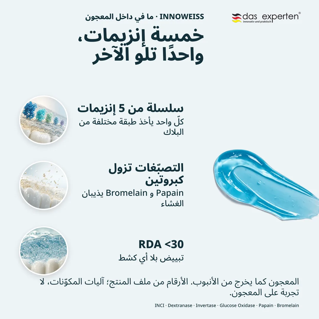 خمسة إنزيمات، واحدًا تلو الآخر — سلسلة من 5 إنزيمات; التصبّغات تزول كبروتين; RDA <30