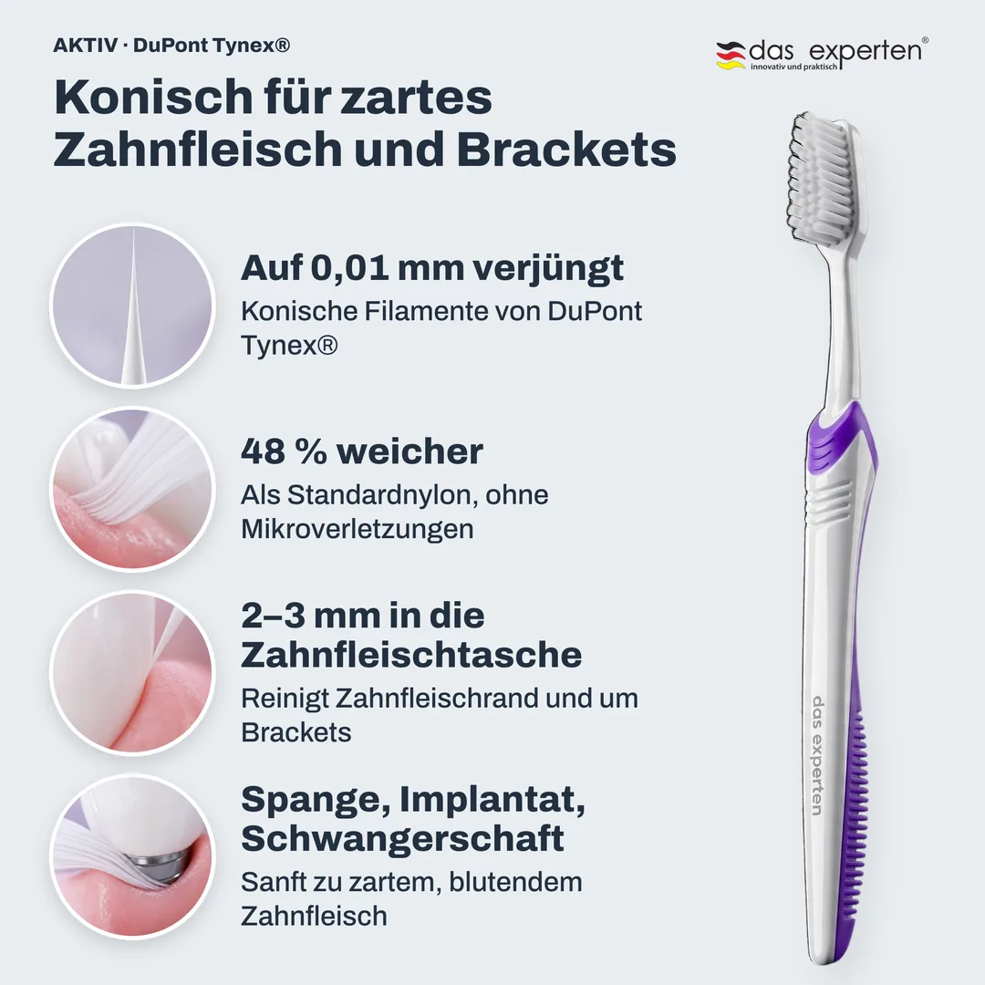 Konisch für zartes Zahnfleisch und Brackets — Auf 0,01 mm verjüngt; 48 % weicher; 2–3 mm in die Zahnfleischtasche; Spange, Implantat, Schwangerschaft