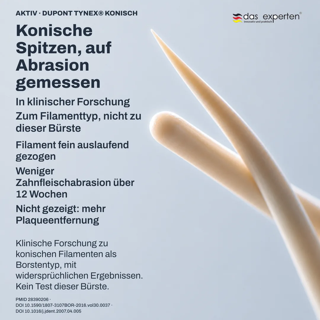 Filamentgeometrie-Studie: ein konisches Spitzenprofil neben einem rund endenden, schematisch und nicht maßstäblich