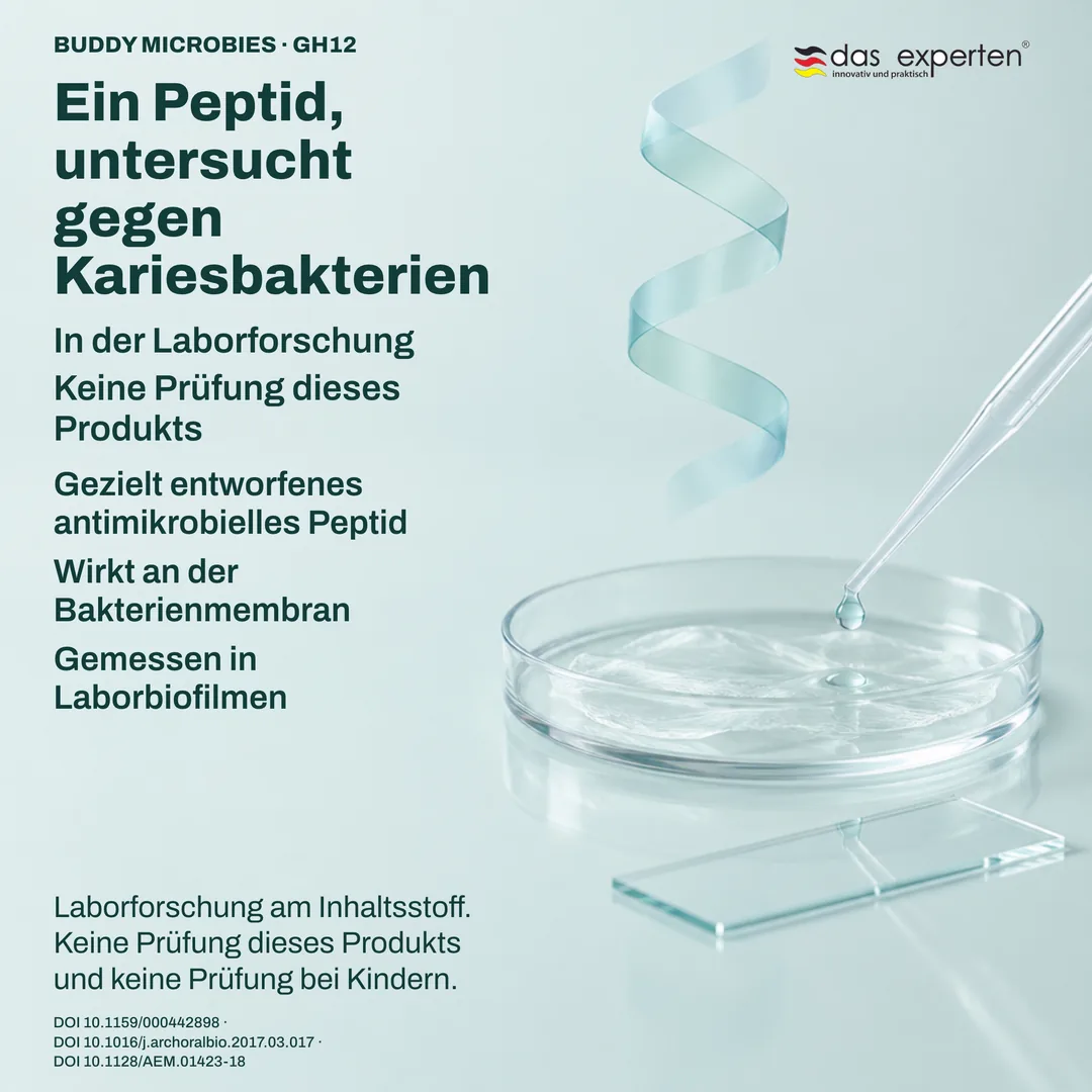 Laborillustration: Biofilmproben unter Messung mit dem Peptid GH12 — Forschung am Inhaltsstoff, nicht am Produkt