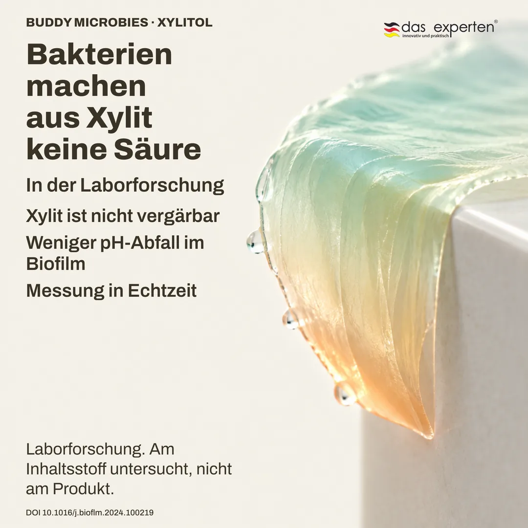 Illustration einer pH-Messung im Biofilm: Mit Xylit fällt der pH-Wert weniger — Forschung am Inhaltsstoff