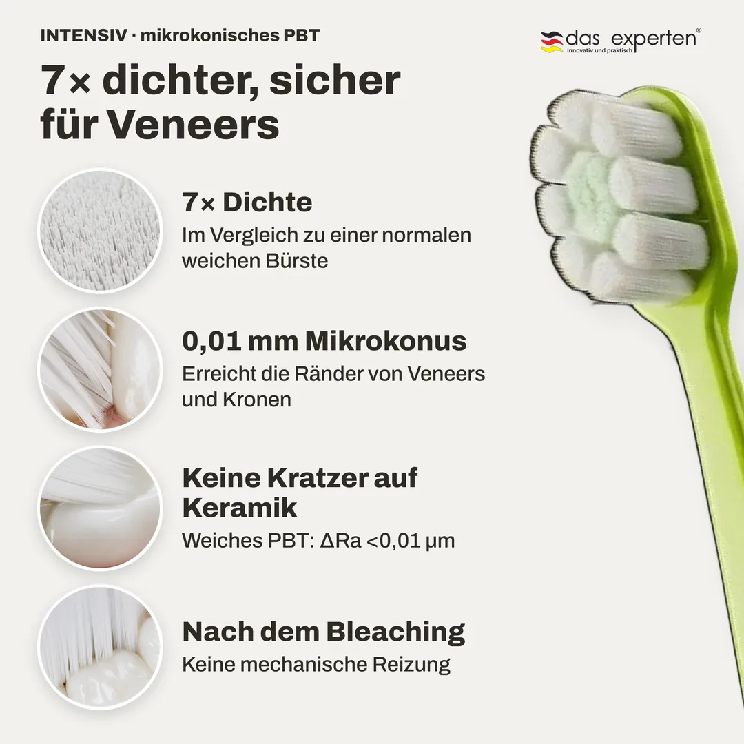 7× dichter, sicher für Veneers — 7× Dichte; 0,01 mm Mikrokonus; Keine Kratzer auf Keramik; Nach dem Bleaching