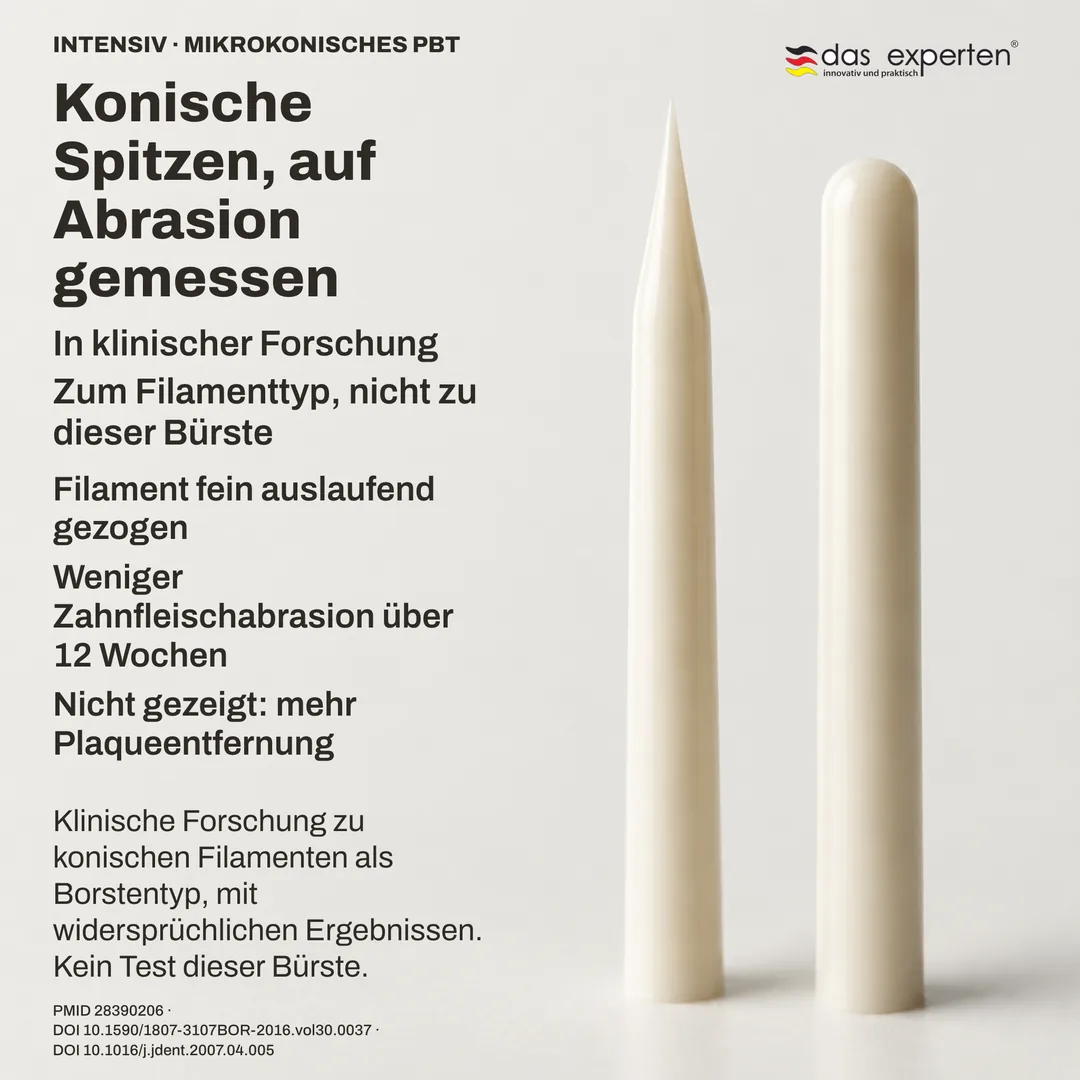 Filamentgeometrie-Studie: ein konisches Spitzenprofil neben einem rund endenden, schematisch und nicht maßstäblich