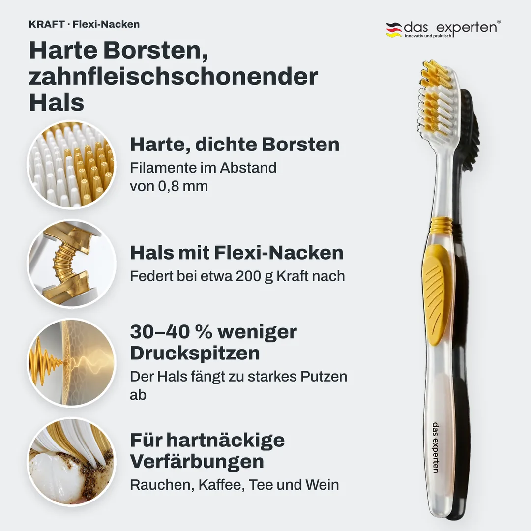 Harte Borsten, zahnfleischschonender Hals — Harte, dichte Borsten; Hals mit Flexi-Nacken; 30–40 % weniger Druckspitzen; Für hartnäckige Verfärbungen