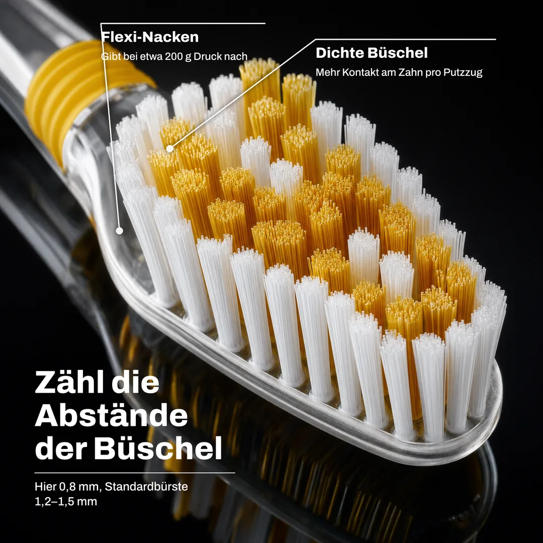 Zähl die Abstände der Büschel — Hier 0,8 mm, Standardbürste 1,2–1,5 mm · Dichte Büschel: Mehr Kontakt am Zahn pro Putzzug · Flexi-Nacken: Gibt bei etwa 200 g Druck nach