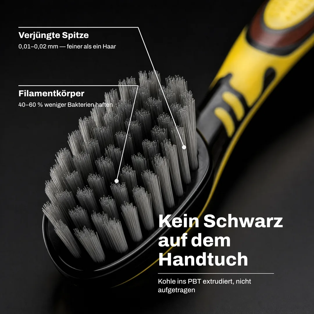 Kein Schwarz auf dem Handtuch — Kohle ins PBT extrudiert, nicht aufgetragen · Filamentkörper: 40–60 % weniger Bakterien haften · Verjüngte Spitze: 0,01–0,02 mm — feiner als ein Haar