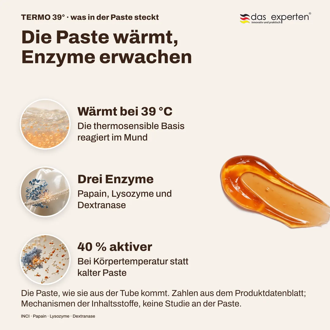 Die Paste wärmt, Enzyme erwachen — Wärmt bei 39 °C; Drei Enzyme; 40 % aktiver