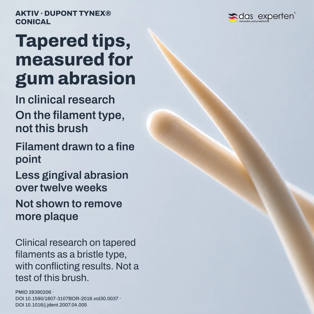 Filament-geometry study: one tapered tip profile beside one round-ended profile, schematic outlines at non-literal scale