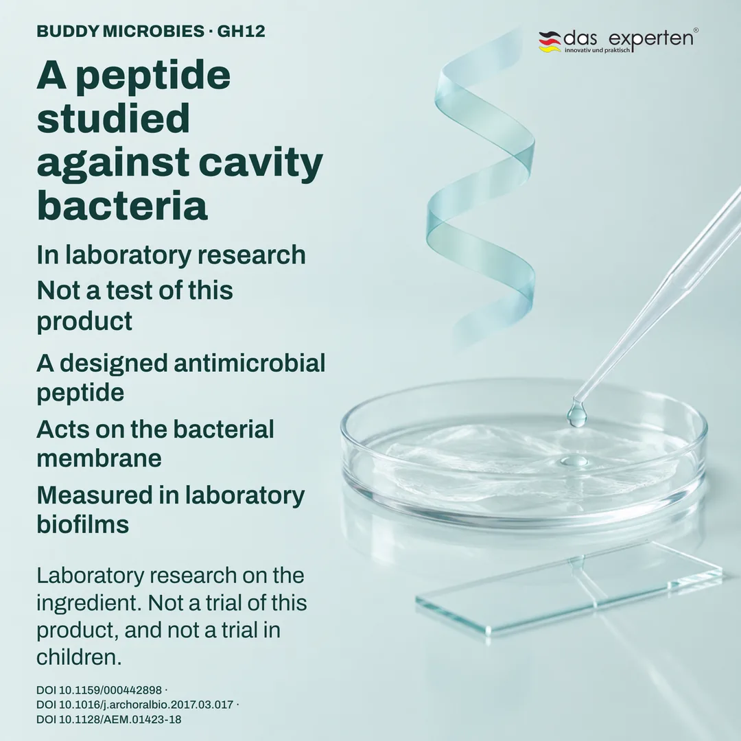 Laboratory illustration: biofilm samples under measurement with the GH12 peptide, research on the ingredient, not on the product