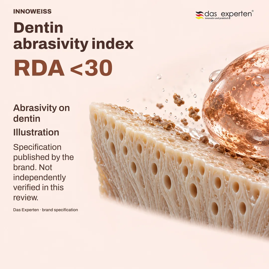 Illustrative dentin surface with the figure RDA <30: dentin abrasivity index, as specified by the brand