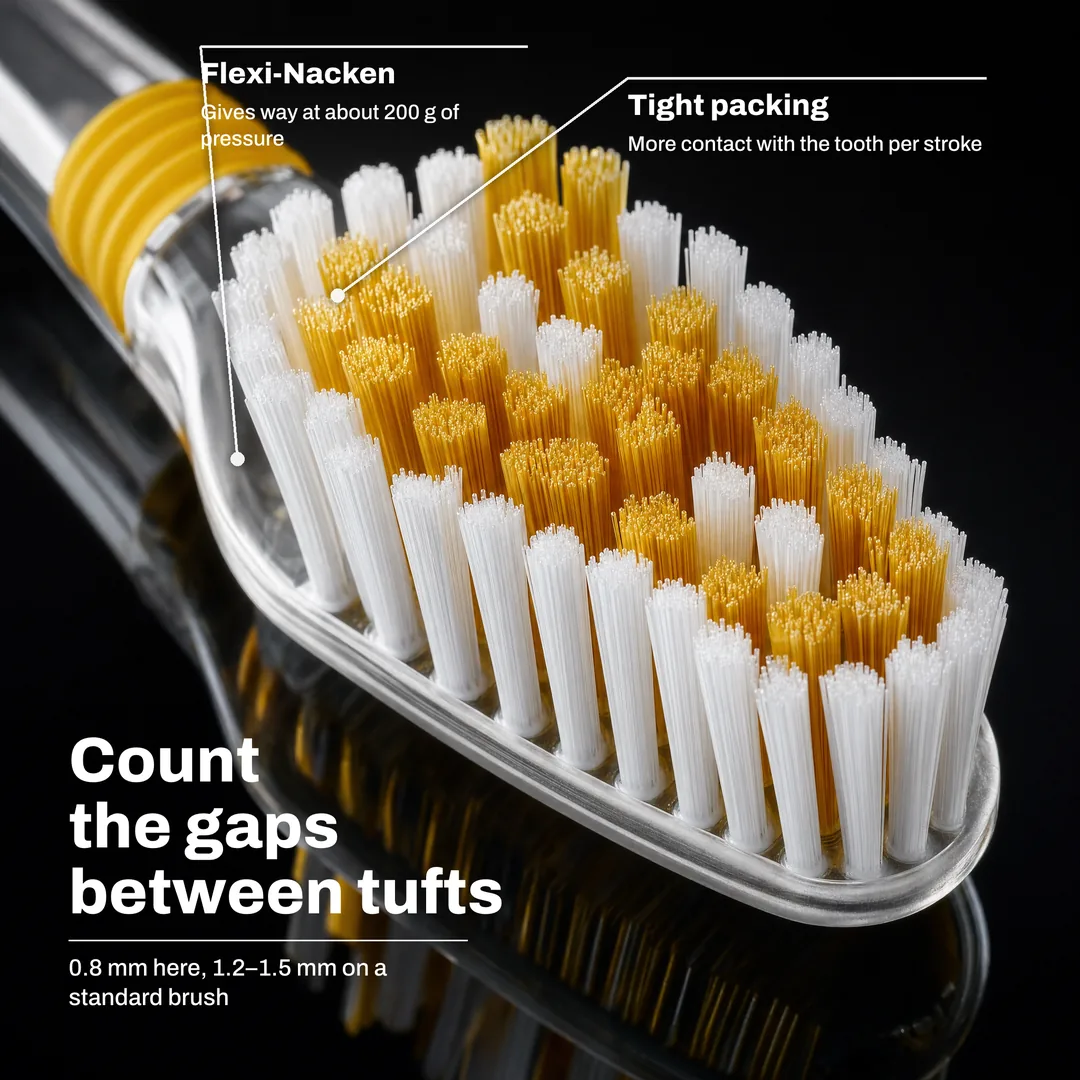 Count the gaps between tufts — 0.8 mm here, 1.2–1.5 mm on a standard brush · Tight packing: More contact with the tooth per stroke · Flexi-Nacken: Gives way at about 200 g of pressure