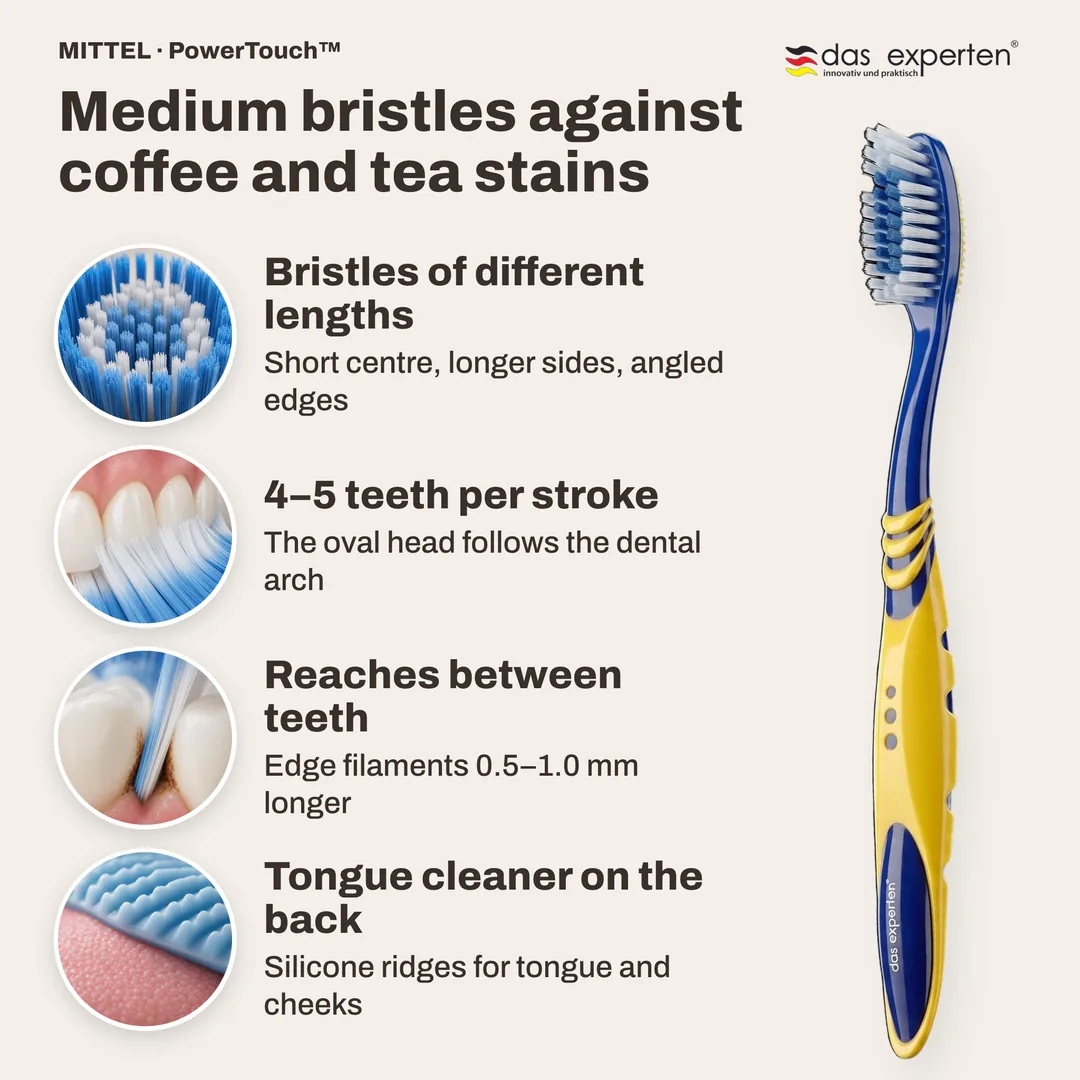 MITTEL · PowerTouch™ toothbrush infographic: Bristles of different lengths; 4–5 teeth per stroke; Reaches between teeth; Tongue cleaner on the back
