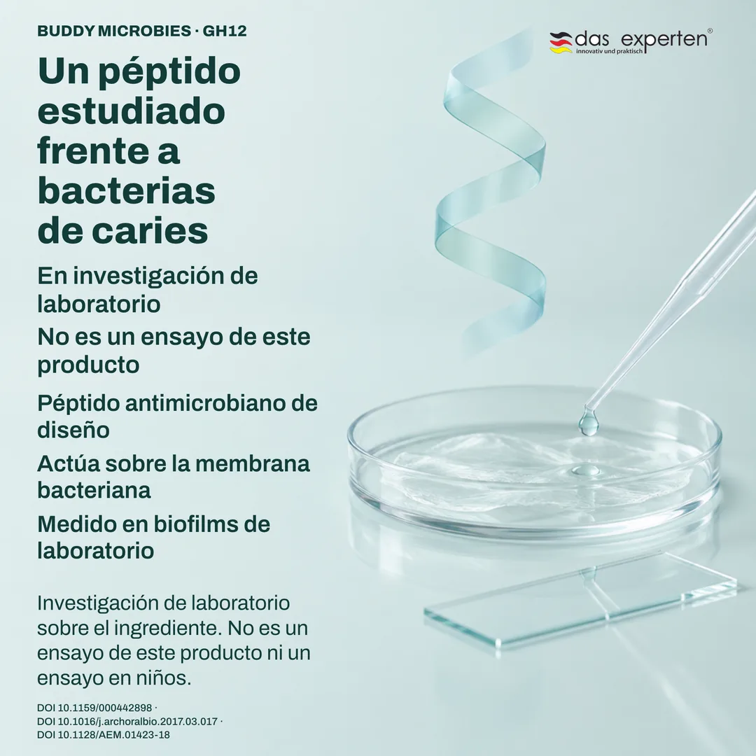 Ilustración de laboratorio: muestras de biofilm medidas con el péptido GH12, investigación sobre el ingrediente