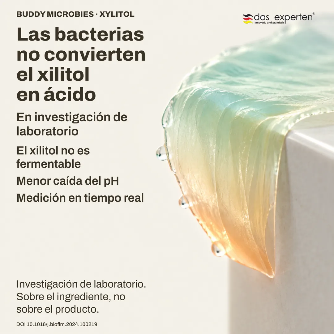 Ilustración de una medición de pH en biofilm: con xilitol el pH baja menos — investigación sobre el ingrediente