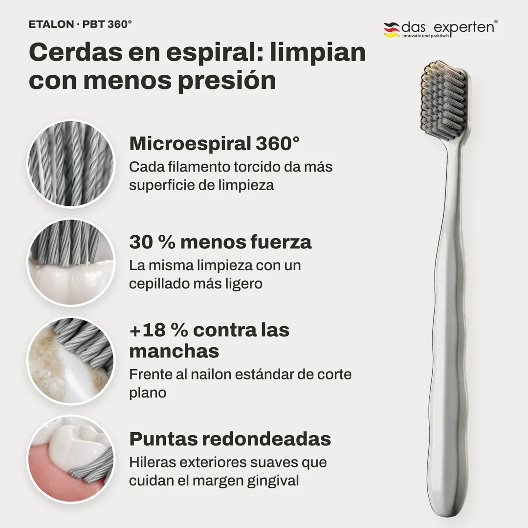 Cerdas en espiral: limpian con menos presión — Microespiral 360°; 30 % menos fuerza; +18 % contra las manchas; Puntas redondeadas