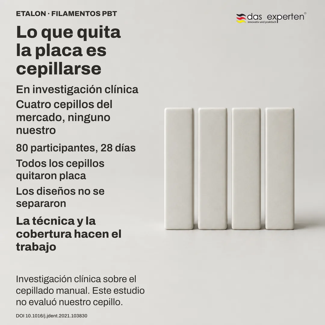Esquema de estudio: cuatro diseños anónimos como marcas neutras en un mismo índice de placa, agrupados juntos