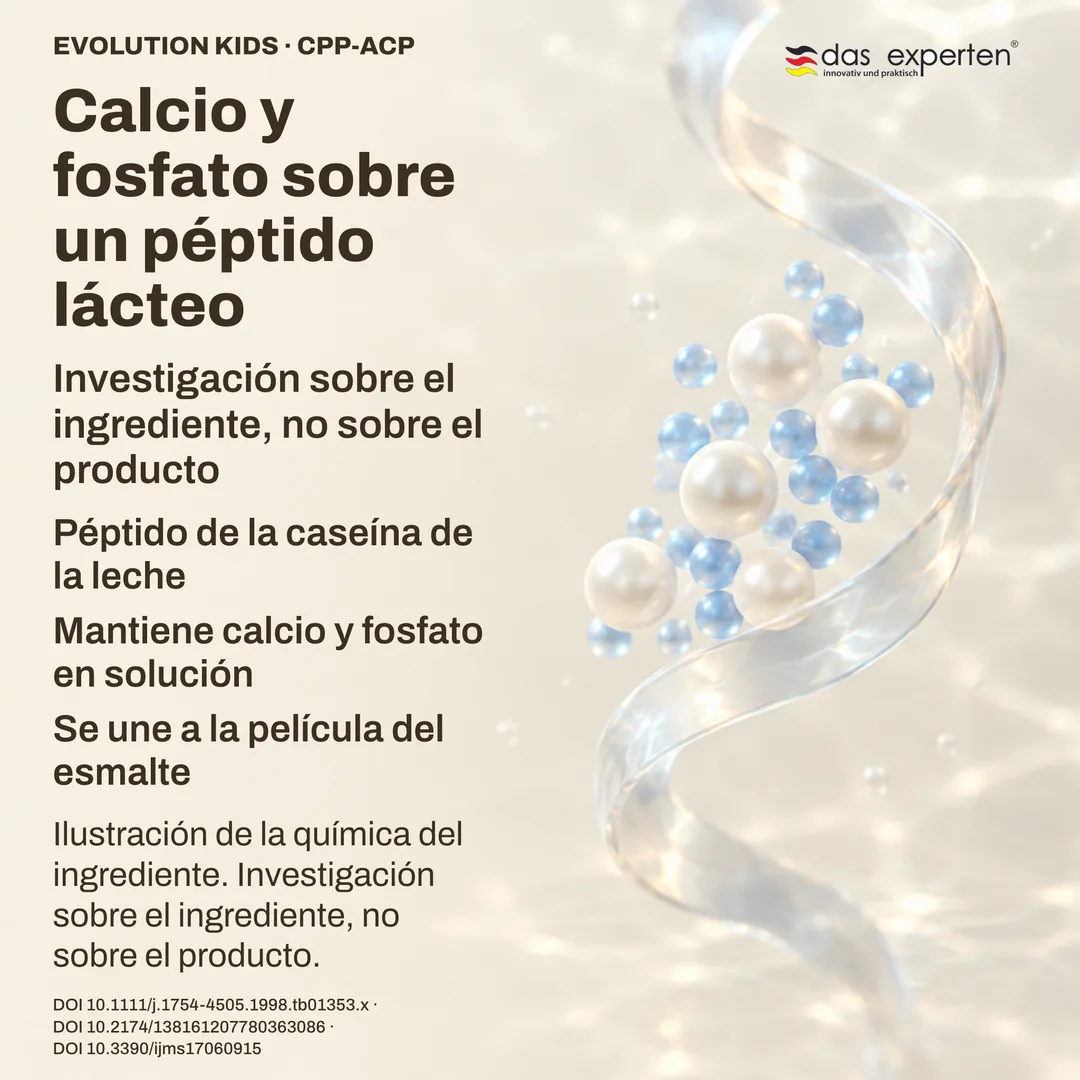 Esquema de un péptido de caseína láctea que mantiene calcio y fosfato en solución: investigación sobre el ingrediente