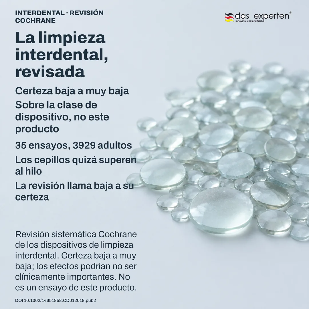 Esquema de revisión: el cuerpo de pruebas como agregado abstracto de ensayos y participantes, con el grado de certeza
