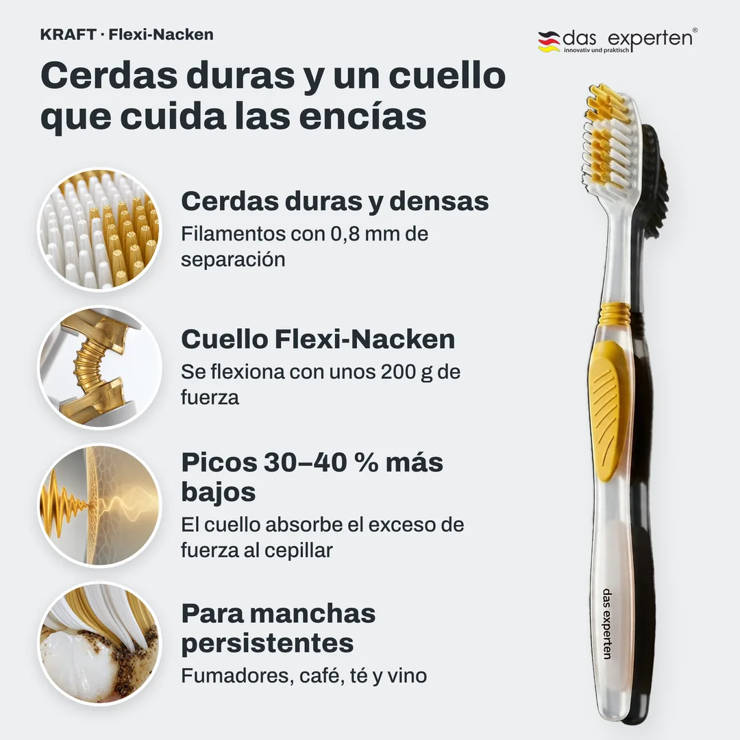 Cerdas duras y un cuello que cuida las encías — Cerdas duras y densas; Cuello Flexi-Nacken; Picos 30–40 % más bajos; Para manchas persistentes