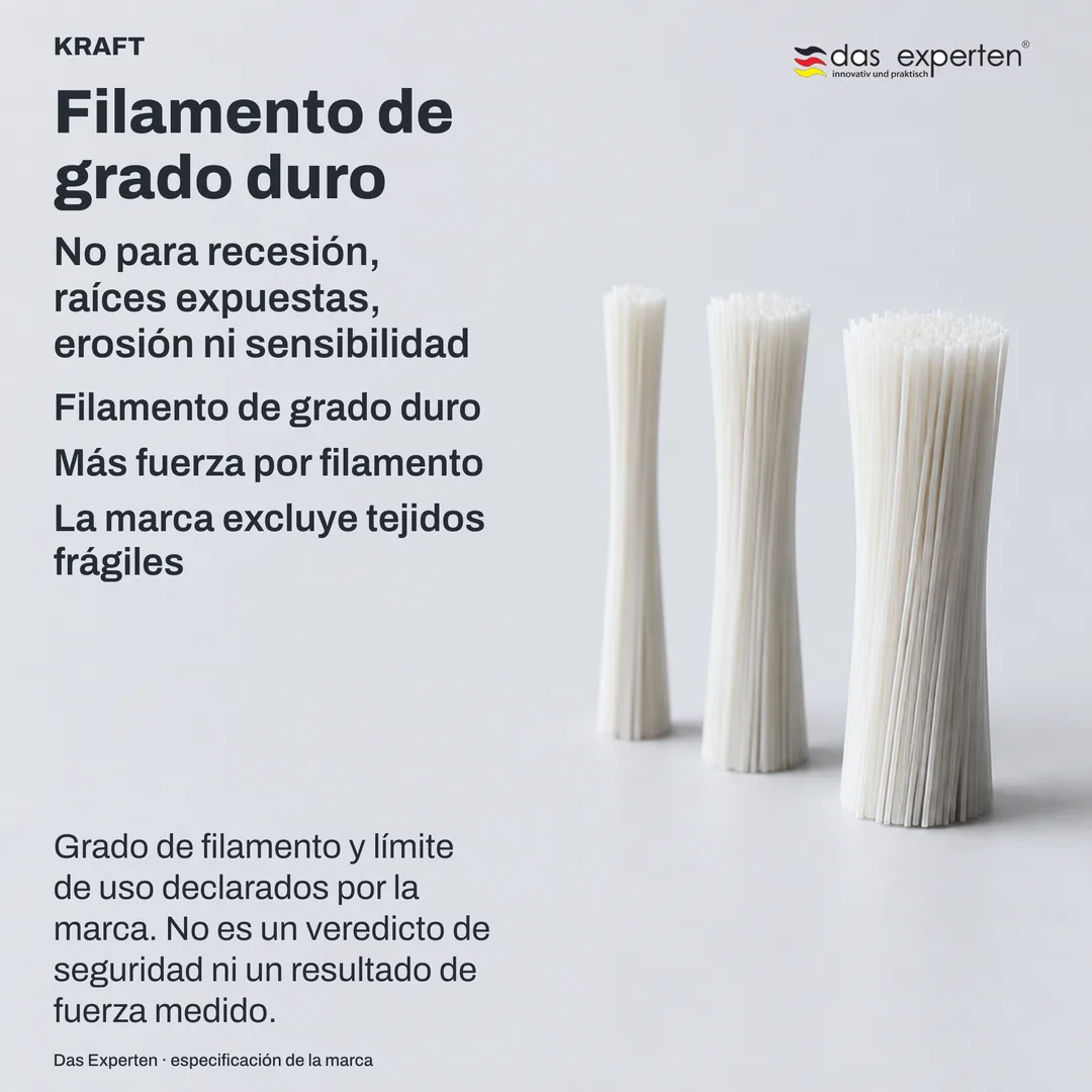 Placa de especificación: el grado del filamento en una escala neutra y, al lado, la exclusión de la marca con igual peso