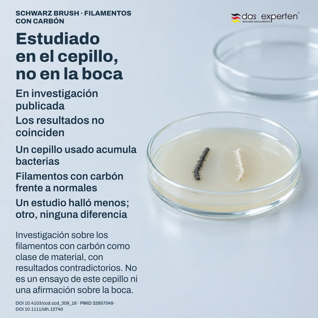 Comparación de laboratorio: dos muestras de filamento en una placa de cultivo con una zona medida alrededor de una, investigación
