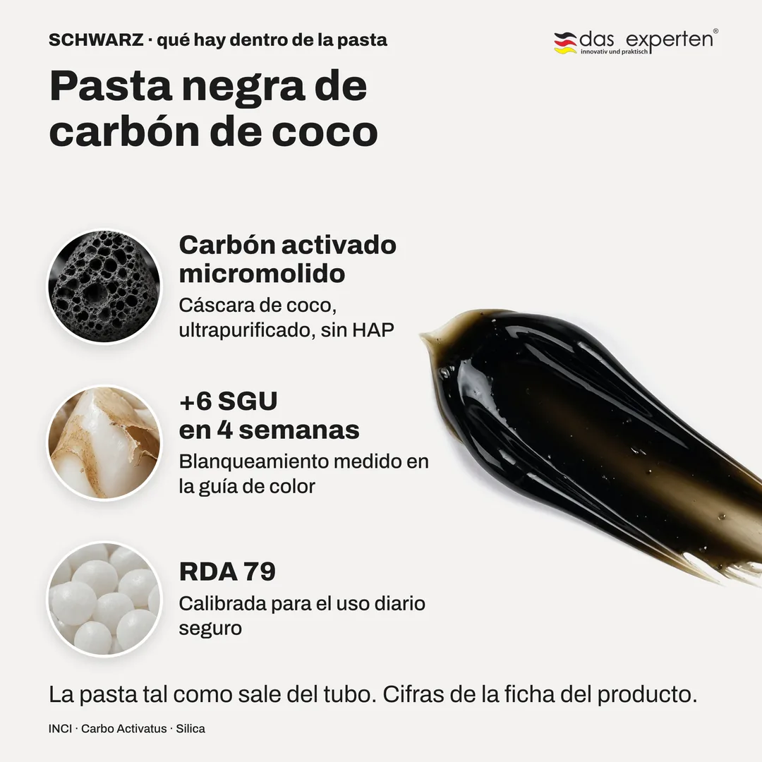Pasta negra de carbón de coco — Carbón activado micromolido; +6 SGU en 4 semanas; RDA 79