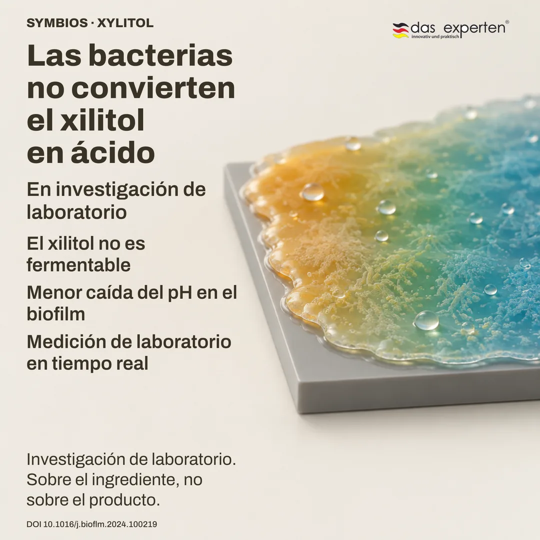 Biofilm ilustrado sobre una superficie neutra: con xilitol el pH baja menos — medición de laboratorio