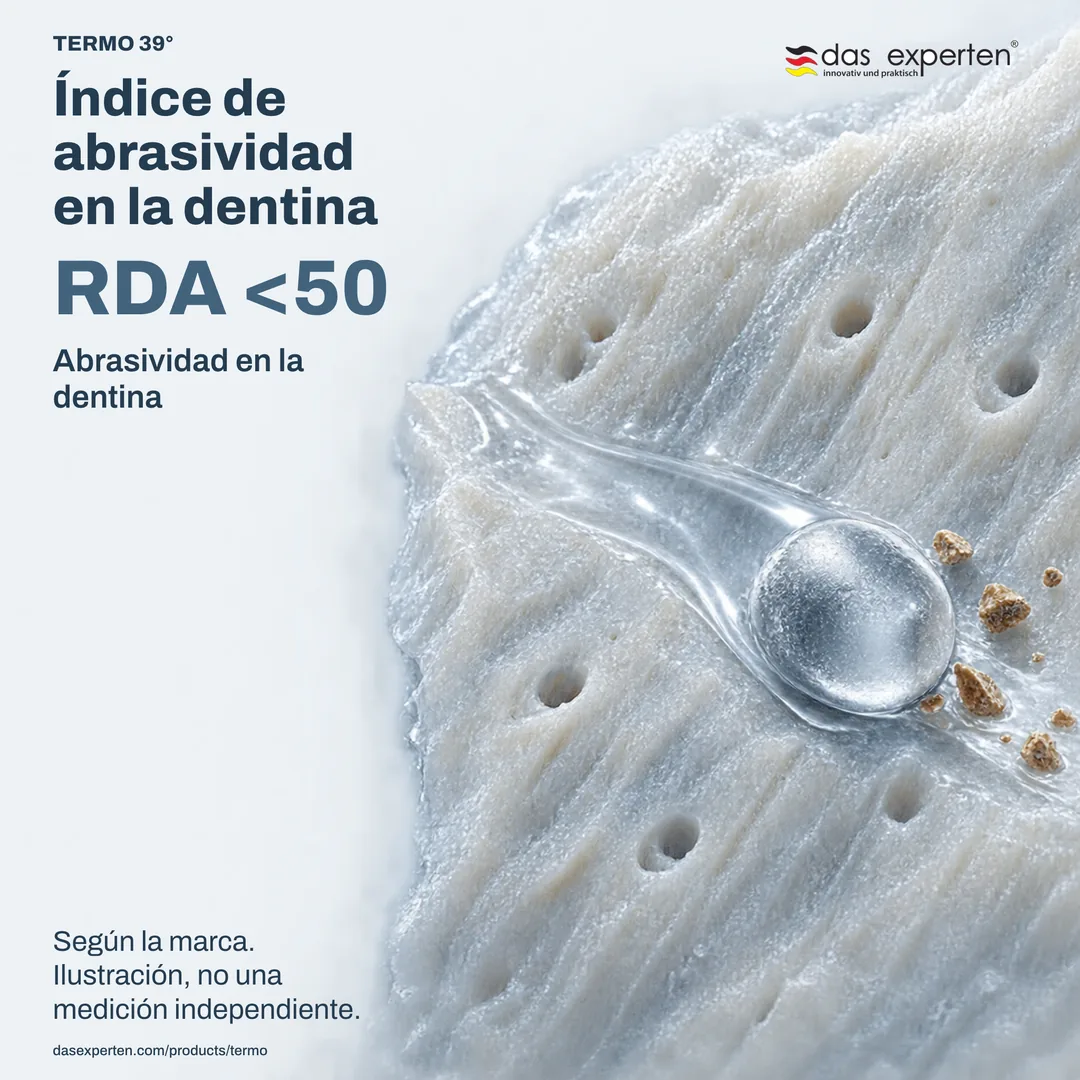 Superficie de dentina ilustrada con el valor RDA <50: índice de abrasividad en la dentina, según la marca