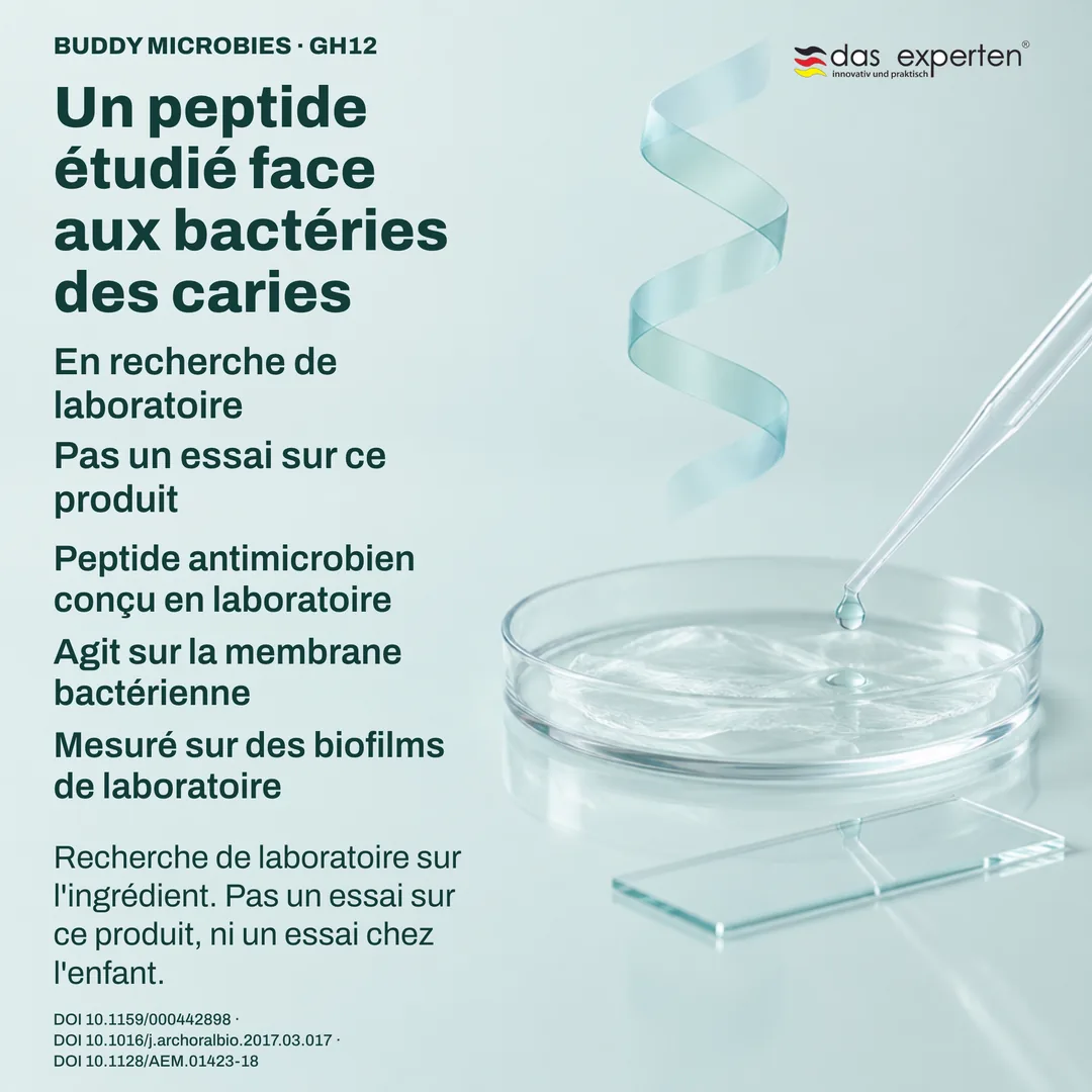 Illustration de laboratoire : échantillons de biofilm mesurés avec le peptide GH12, recherche sur l'ingrédient