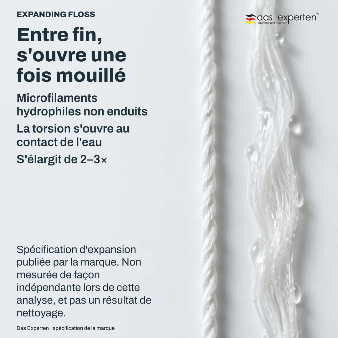 Étude de matériau : un faisceau de filaments fins, sec et serré d'un côté, mouillé et ouvert de l'autre, sur fond uni
