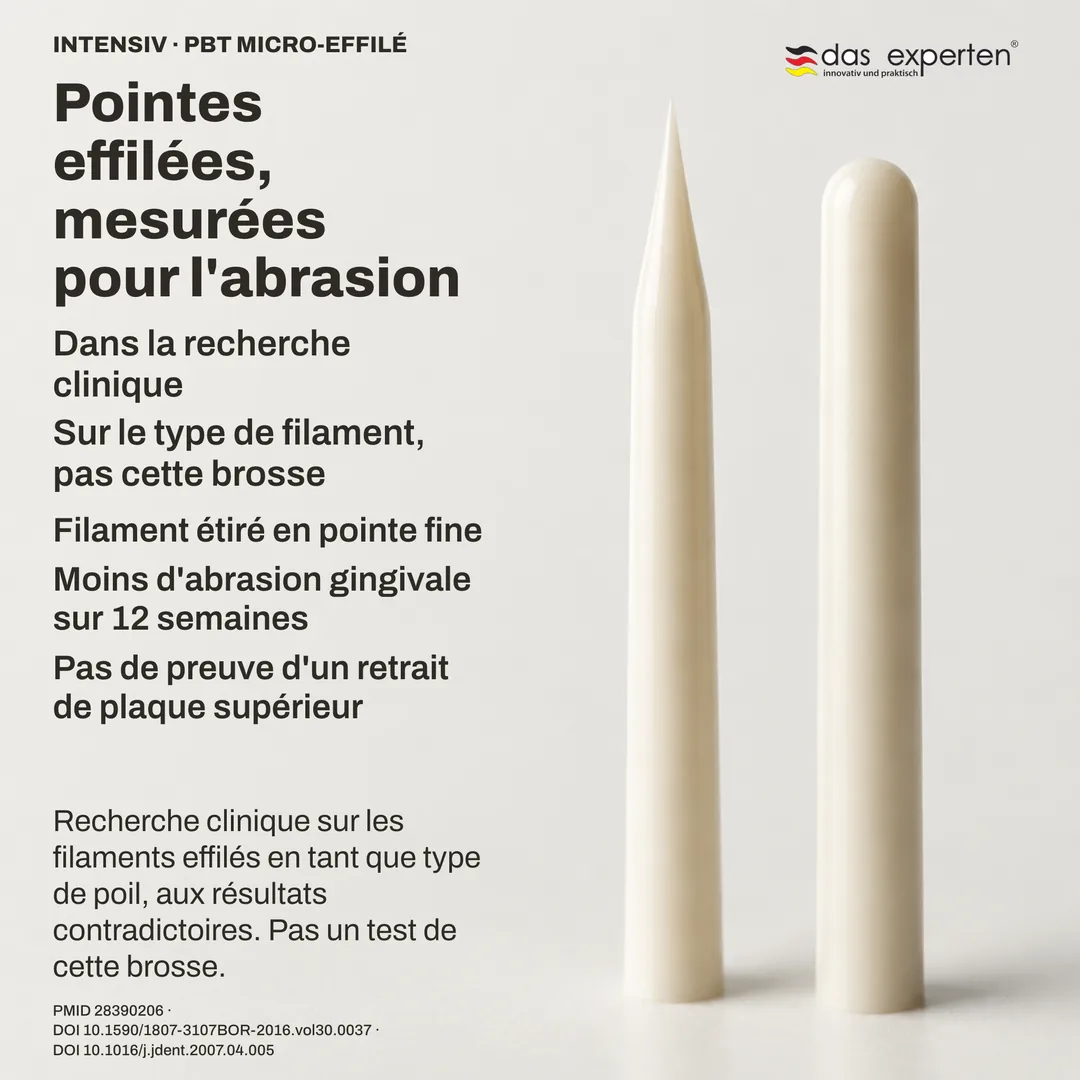 Étude de géométrie : un profil de pointe effilée à côté d'un profil à bout arrondi, schémas à échelle non littérale