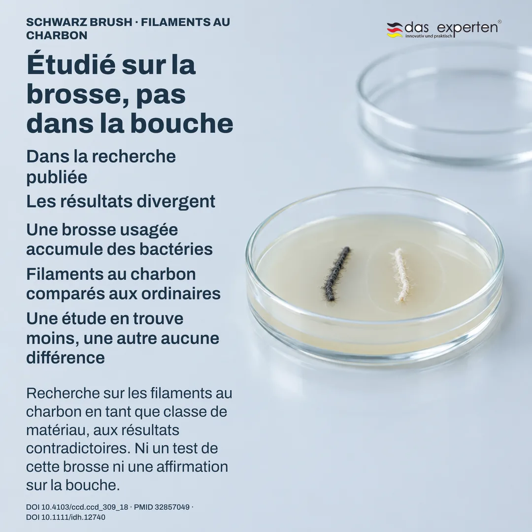 Comparaison en laboratoire : deux échantillons de filaments sur gélose, une zone mesurée autour de l'un, recherche sur brosses usagées