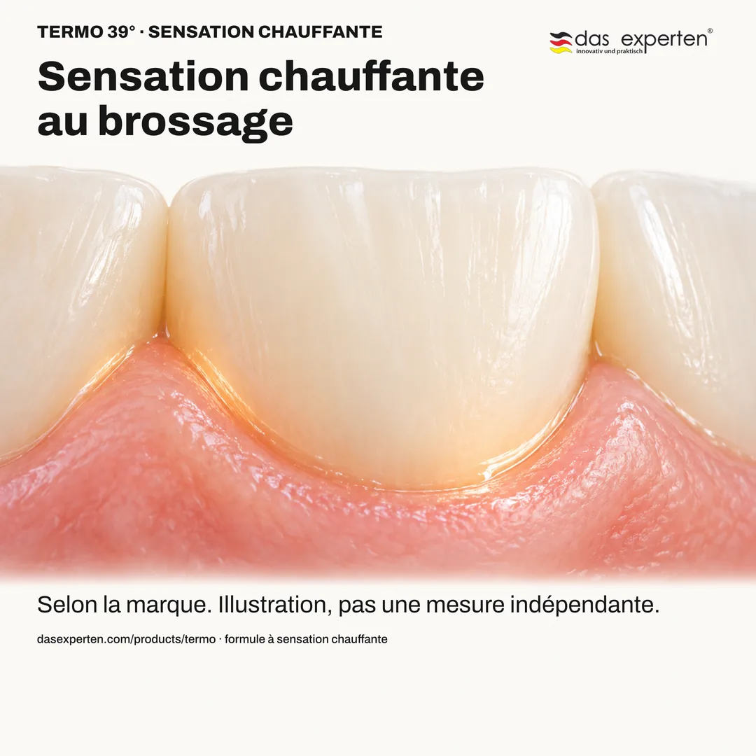 Illustration d'une sensation chauffante au brossage avec TERMO 39°, une caractéristique sensorielle selon la marque