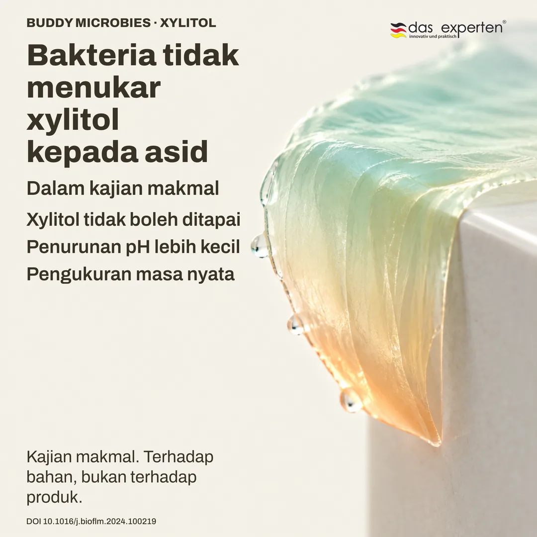 Ilustrasi pengukuran pH dalam biofilem: dengan xylitol pH turun lebih sedikit — kajian terhadap bahan