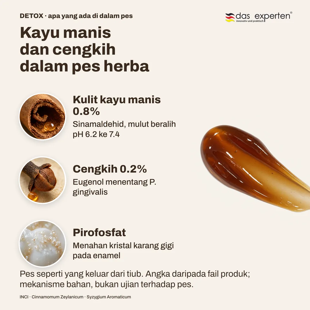 Kayu manis dan cengkih dalam pes herba — Kulit kayu manis 0.8%; Cengkih 0.2%; Pirofosfat