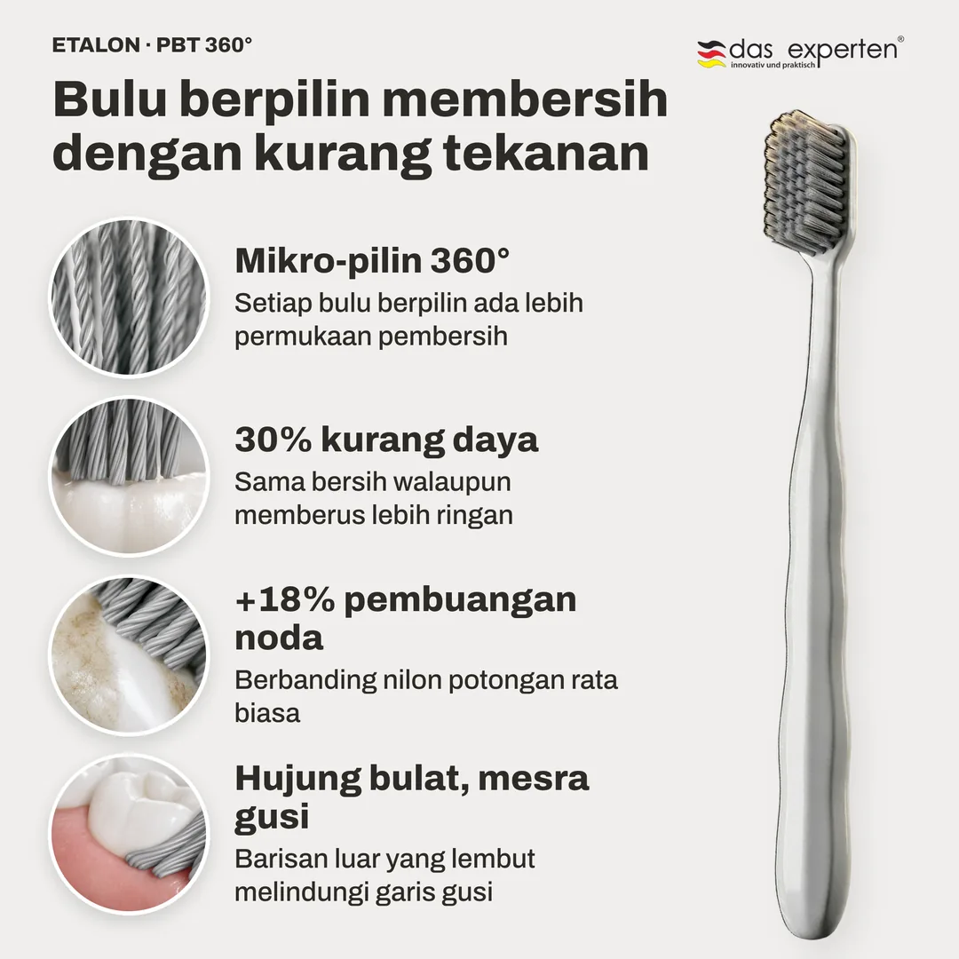 Bulu berpilin membersih dengan kurang tekanan — Mikro-pilin 360°; 30% kurang daya; +18% pembuangan noda; Hujung bulat, mesra gusi