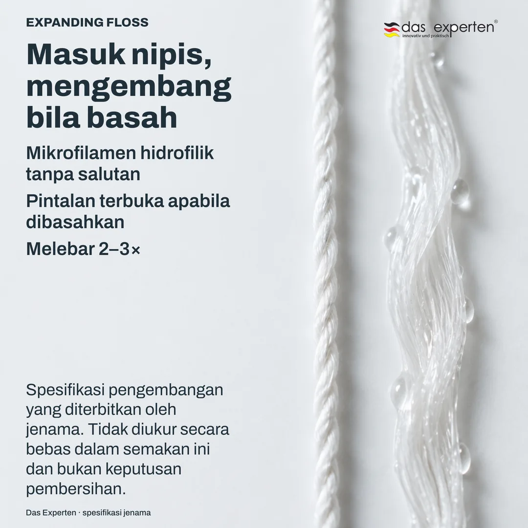 Kajian bahan: seberkas filamen halus, kering dan ketat di satu sisi, basah dan terbuka di sisi lain, atas latar kosong