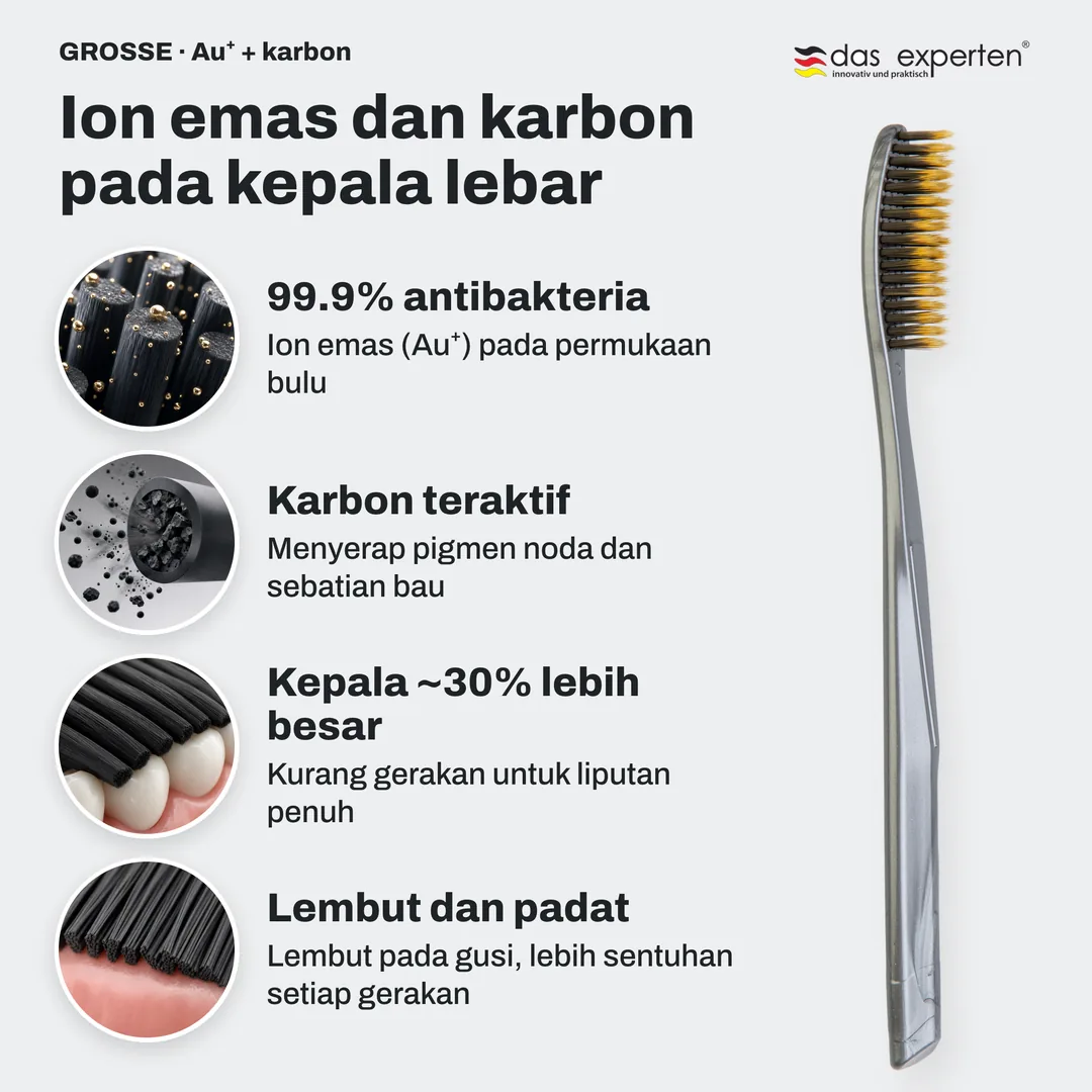 Ion emas dan karbon pada kepala lebar — 99.9% antibakteria; Karbon teraktif; Kepala ~30% lebih besar; Lembut dan padat