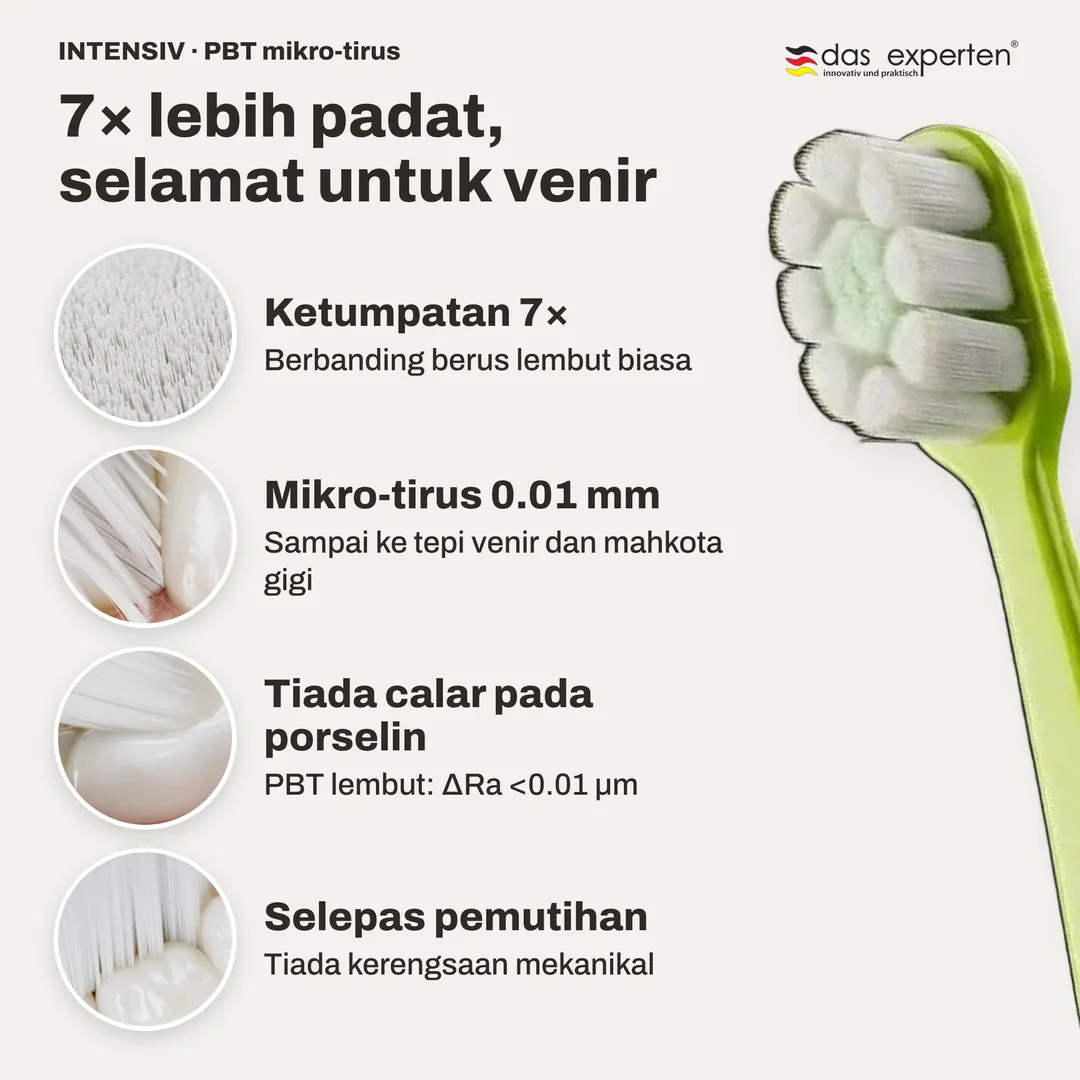 7× lebih padat, selamat untuk venir — Ketumpatan 7×; Mikro-tirus 0.01 mm; Tiada calar pada porselin; Selepas pemutihan