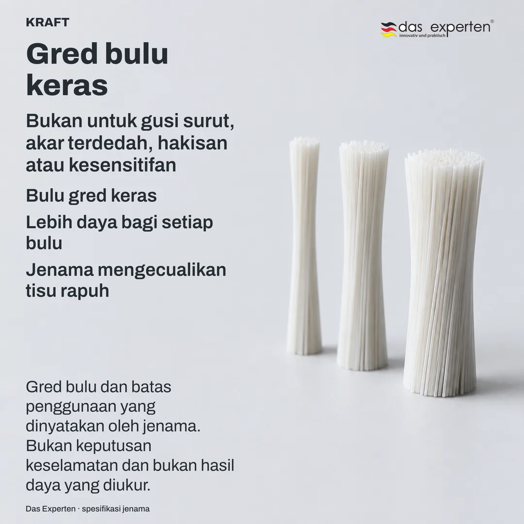 Plat spesifikasi: gred bulu pada skala neutral, di sebelahnya pengecualian jenama dengan berat yang sama
