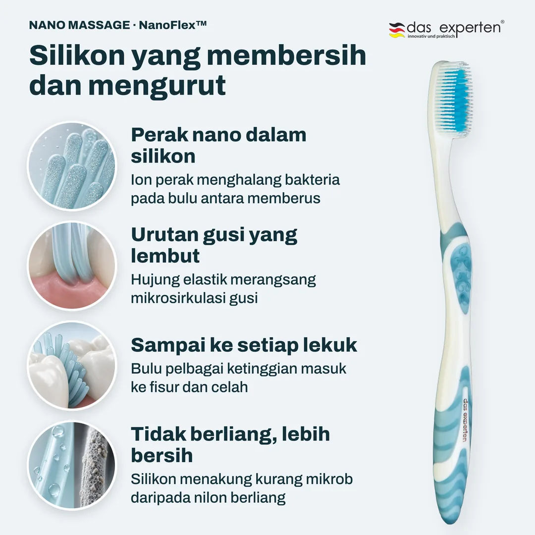 Silikon yang membersih dan mengurut — Perak nano dalam silikon; Urutan gusi yang lembut; Sampai ke setiap lekuk; Tidak berliang, lebih bersih