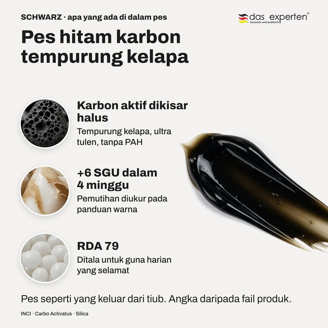 Pes hitam karbon tempurung kelapa — Karbon aktif dikisar halus; +6 SGU dalam 4 minggu; RDA 79