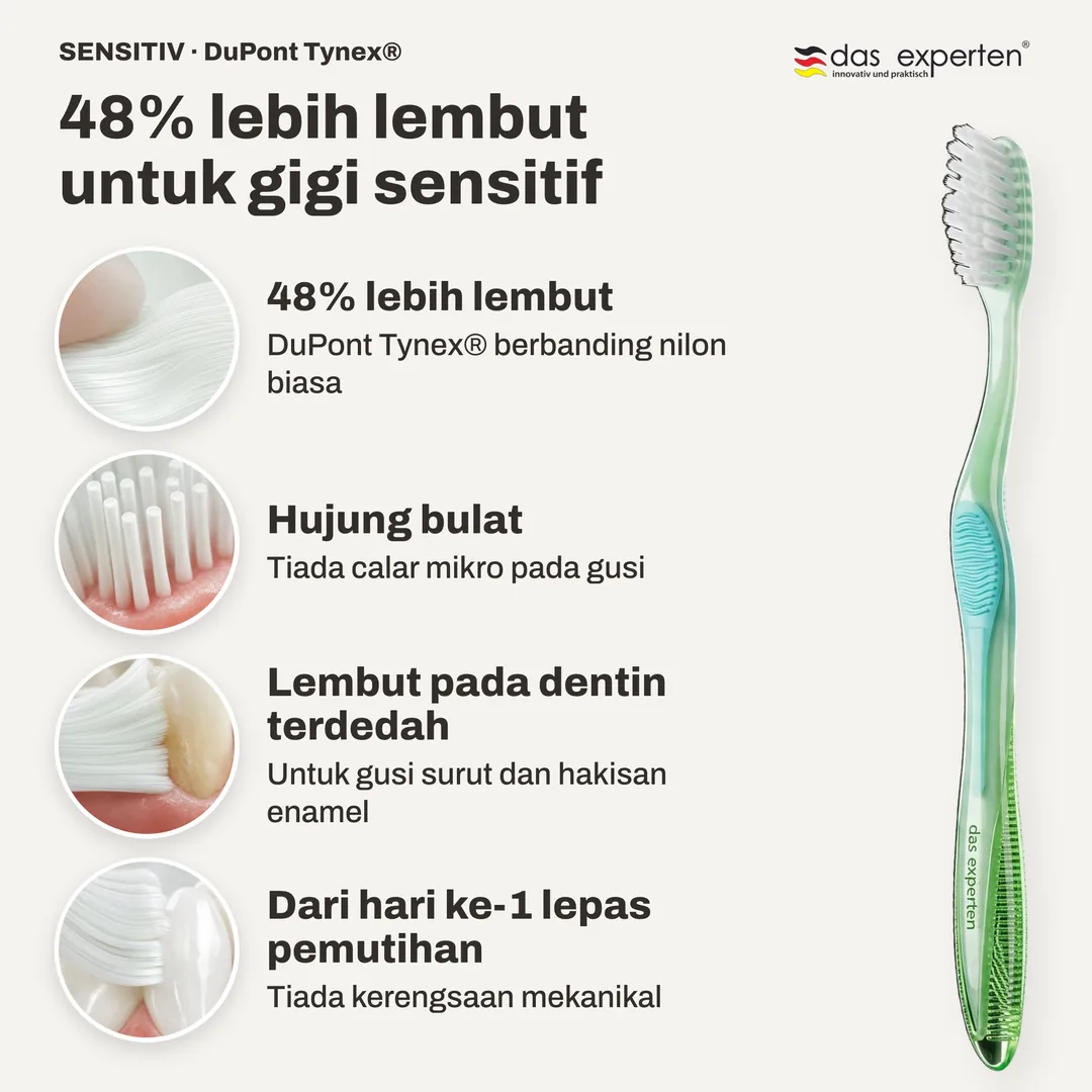 48% lebih lembut untuk gigi sensitif — 48% lebih lembut; Hujung bulat; Lembut pada dentin terdedah; Dari hari ke-1 lepas pemutihan