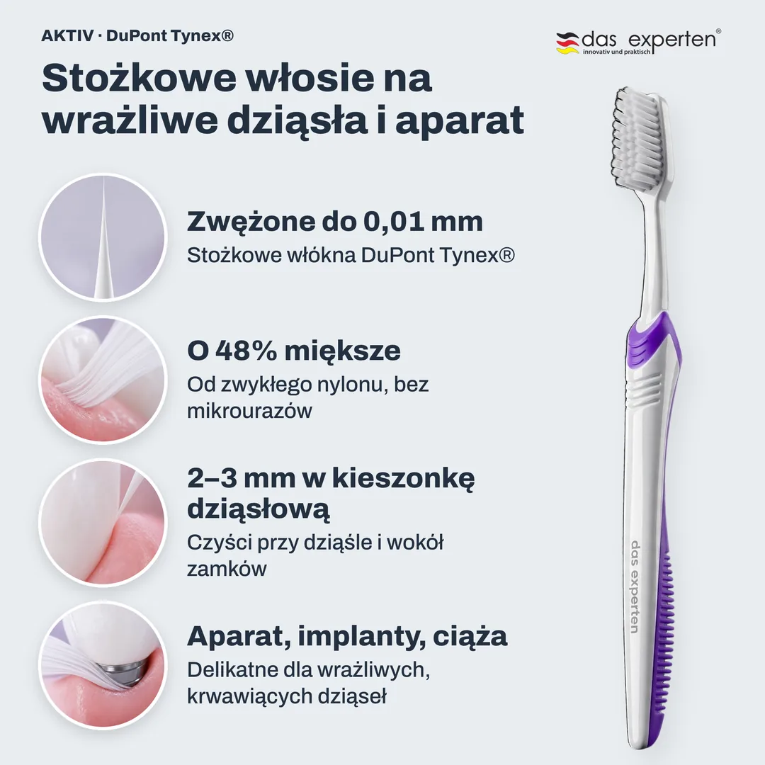 Stożkowe włosie na wrażliwe dziąsła i aparat — Zwężone do 0,01 mm; O 48% miększe; 2–3 mm w kieszonkę dziąsłową; Aparat, implanty, ciąża