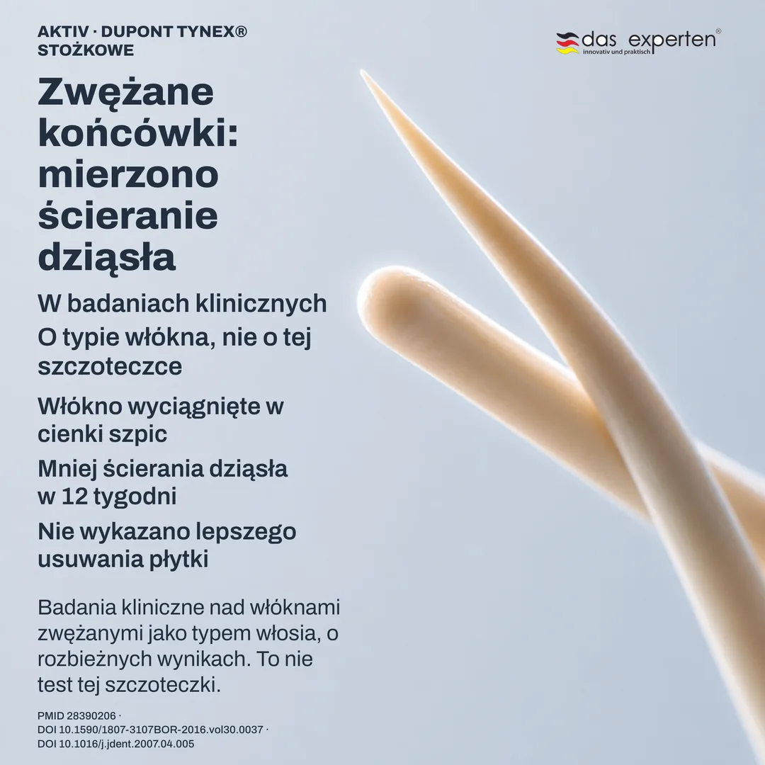 Studium geometrii włókna: profil końcówki zwężanej obok zaokrąglonej, schematyczne zarysy w skali umownej