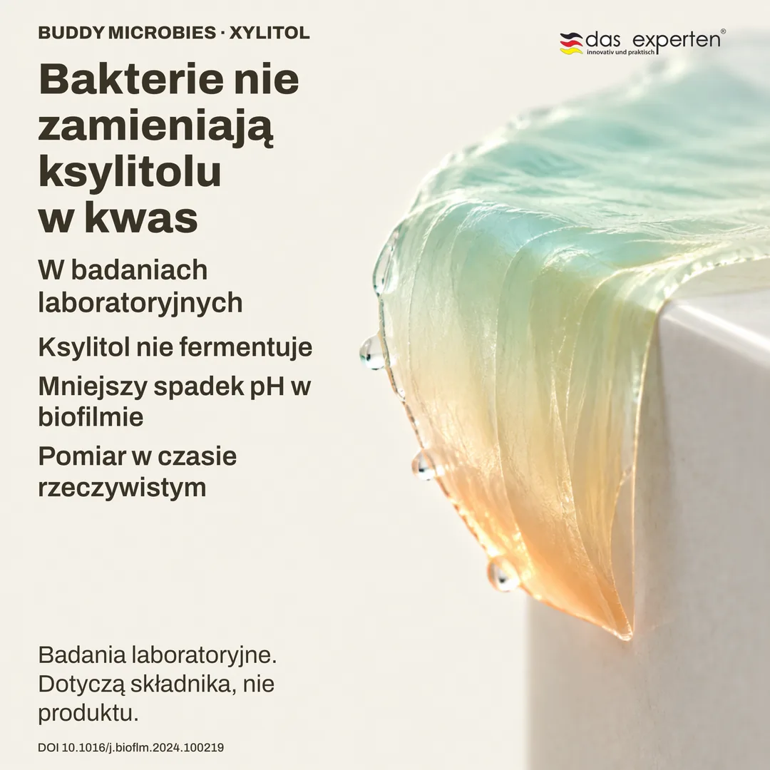 Ilustracja pomiaru pH w biofilmie: z ksylitolem pH spada mniej — badania składnika, nie produktu
